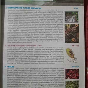 Class 9 Biology Side Book As Per CBSE Syllabus