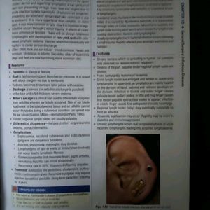 Surgery Textbook