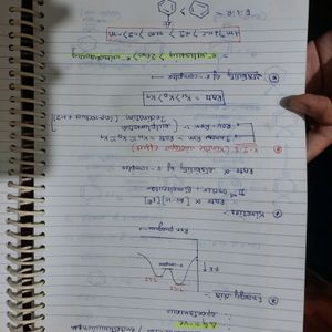 Organic Chemistry Notes