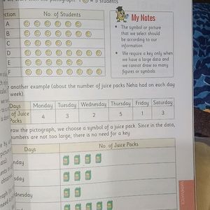 Class 3 Combined Book