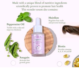 Lotus Active Concentrate Hair Growth Serum 🎉🎉🎉�