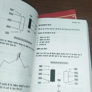 Trading Stock Market Hindi Books