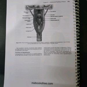 Xerox Textbook Of Ear Nose And Throat