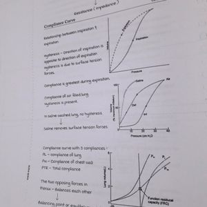 Physiology Marrow EDITION 5 Notes (NEET PG!!)🙌