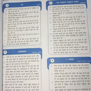 Class 10 Hindi sample paper