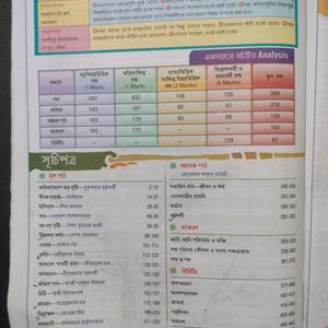 Class 9 Bengali Guide Book Of Wbbse Board