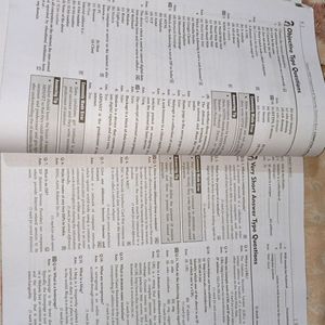 Oswal Publisher Class 10 CBSE Computer Application