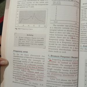 Statistics for Economics