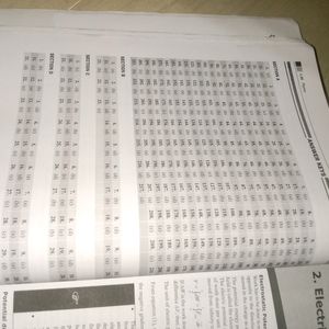 CENGAGE  A to Z Physics For NEET