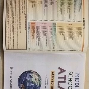 Atlas Book