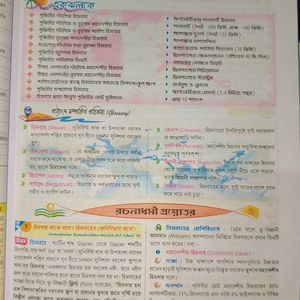 Class 10 Geography Book