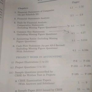 Analysis Of Financial Statements