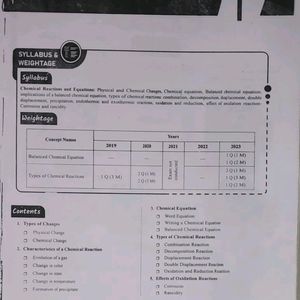 Class10 Physics Wallah Science (Session 2023-24)