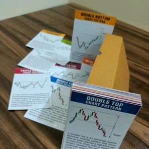 Set Of 62 Trading Flash Cards Chart Patterns