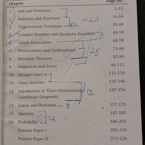 Class 11th Support Material Mathematics 2022-23