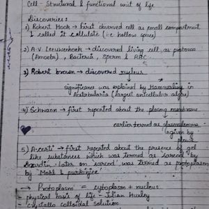 NEET-UG  NOTES HANDMADE