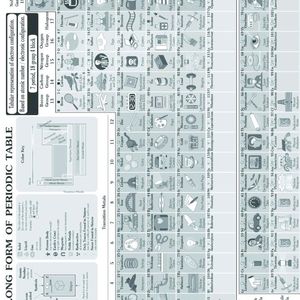 Allen Physics Chemistry Handbook