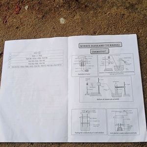 10th Science Passing Diagram Book