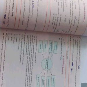 IX Computer Application Book