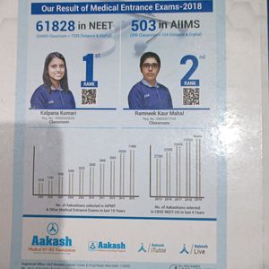 Aakash Chemistry Module