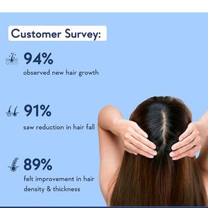 WishCare Hair Growth Serum Concentrate - 3% Redensyl, 4% Anagain, 2% Baicapil, Caffeine, Biotin, Plant Keratin & Rice Water - Hair Growth Serum for Men & Women