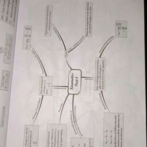 Oswaal Jee Mains Mock Test Paper