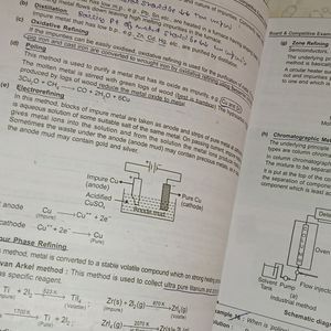 NEET Aakash Modules Class 12 Th