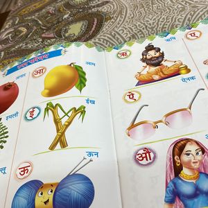 Kirti Shabd Gyan for Pre Primary