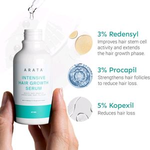 Hair Growth Serum Shark Tank Brand