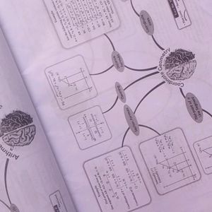 Class 10 Oswaal Sample Paper