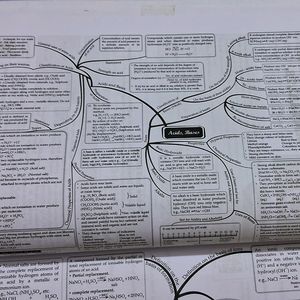 CLASS 10 OSWAAL CHEMISTRY