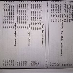 Sarthi Book For Science Students