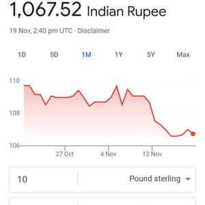 10 Pounds Currency Note