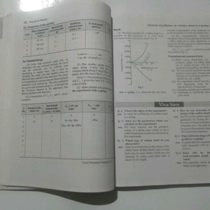 Practical Physics For B.Sc Students