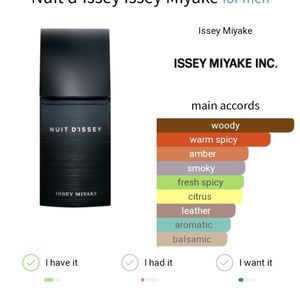 Issey Miyake Nuit D'lssey 75ml 🍁