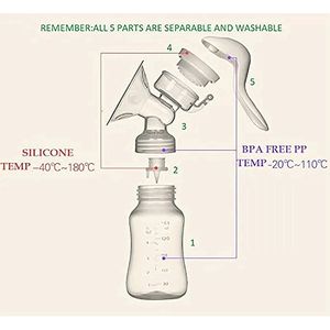 Pump For Manual Breast Filling Pum