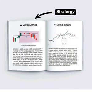 Trading Chart Pattern Book