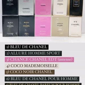 All Luxury Perfumes Avl