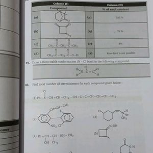 BALAJI ORGANIC CHEMISTRY