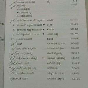 1st Puc Kannada Text Book And Workbook