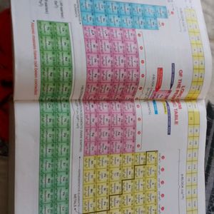 Class 12 Chemistry Refrence Book CBSE English MEDIUM