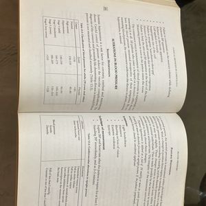 Clinical Methods In Cardiology