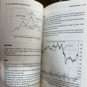 How To Make Money Trading With Charts