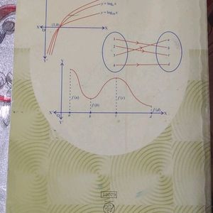 Mathematics Ncert Class 12th Textbook