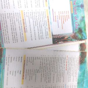 Biology CLASS-11 Objective Books