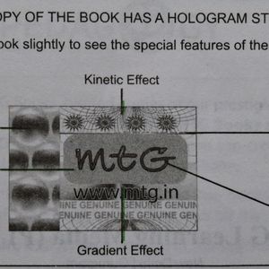 Neet Chapter Wise PYQ 35 Years Bio,chem And Physic