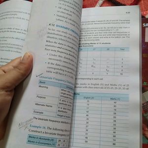 Class 11 Economics Books (Sandeep Garg)