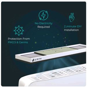 Split AC Air Purifier And Smart AQI Monitor