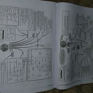 (CHEMISTRY) CBSE 10 SAMPLE PAPERS CLASS 12