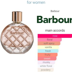 Barbour Perfume For HER - Made In UK